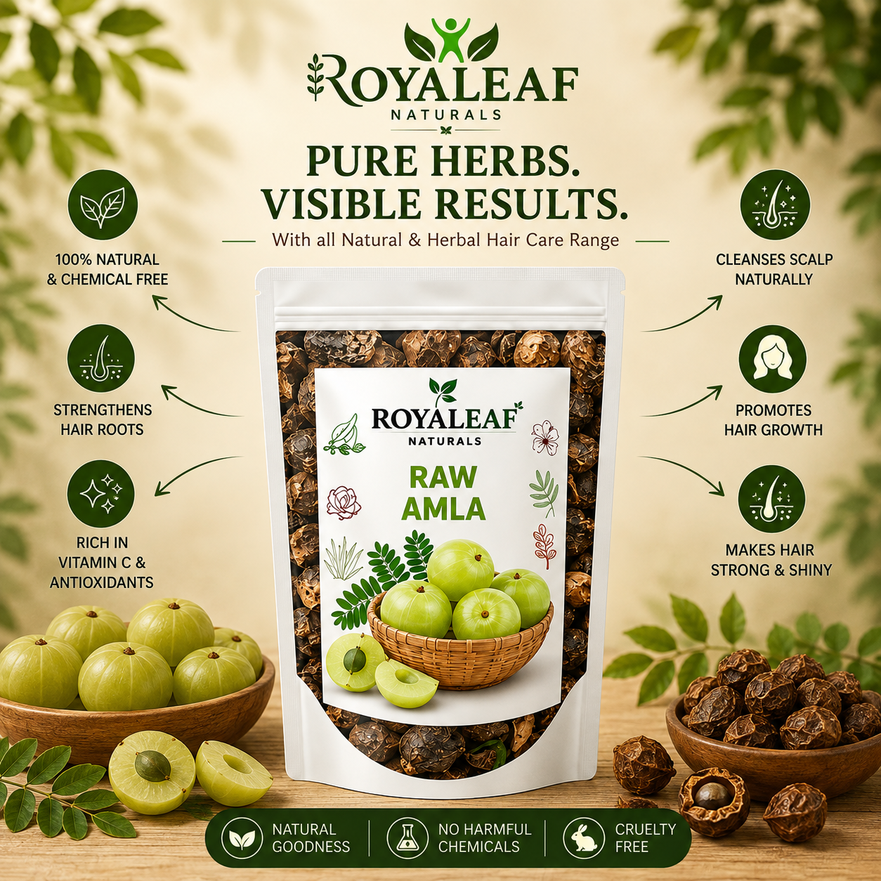 Raw Amla