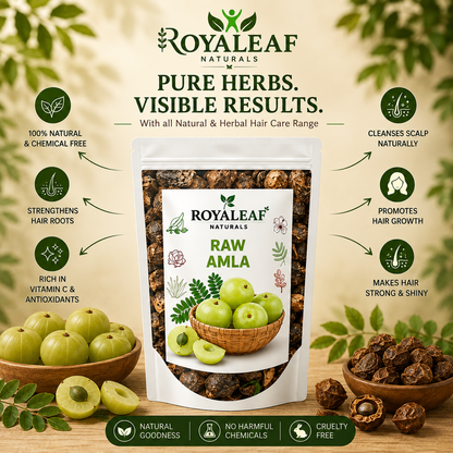 Raw Amla